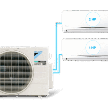 Máy lạnh Daikin multi s Inverter 3.0 HP (3HP Ngựa) – 1 Máy lạnh 2 Điều hoà (1.5 + 1.5 HP (1.5 Ngựa) MKC70SVMV-CTKC35RVMV+CTKC35RVMV