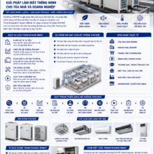 Thi Công Hệ Thống Điều Hòa VRV/VRF – Giải Pháp Làm Mát Thông Minh Cho Tòa Nhà Và Doanh Nghiệp