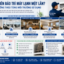 Bao Lâu Nên Bảo Trì Máy Lạnh Một Lần? Lịch Bảo Dưỡng Theo Từng Môi Trường Sử Dụng