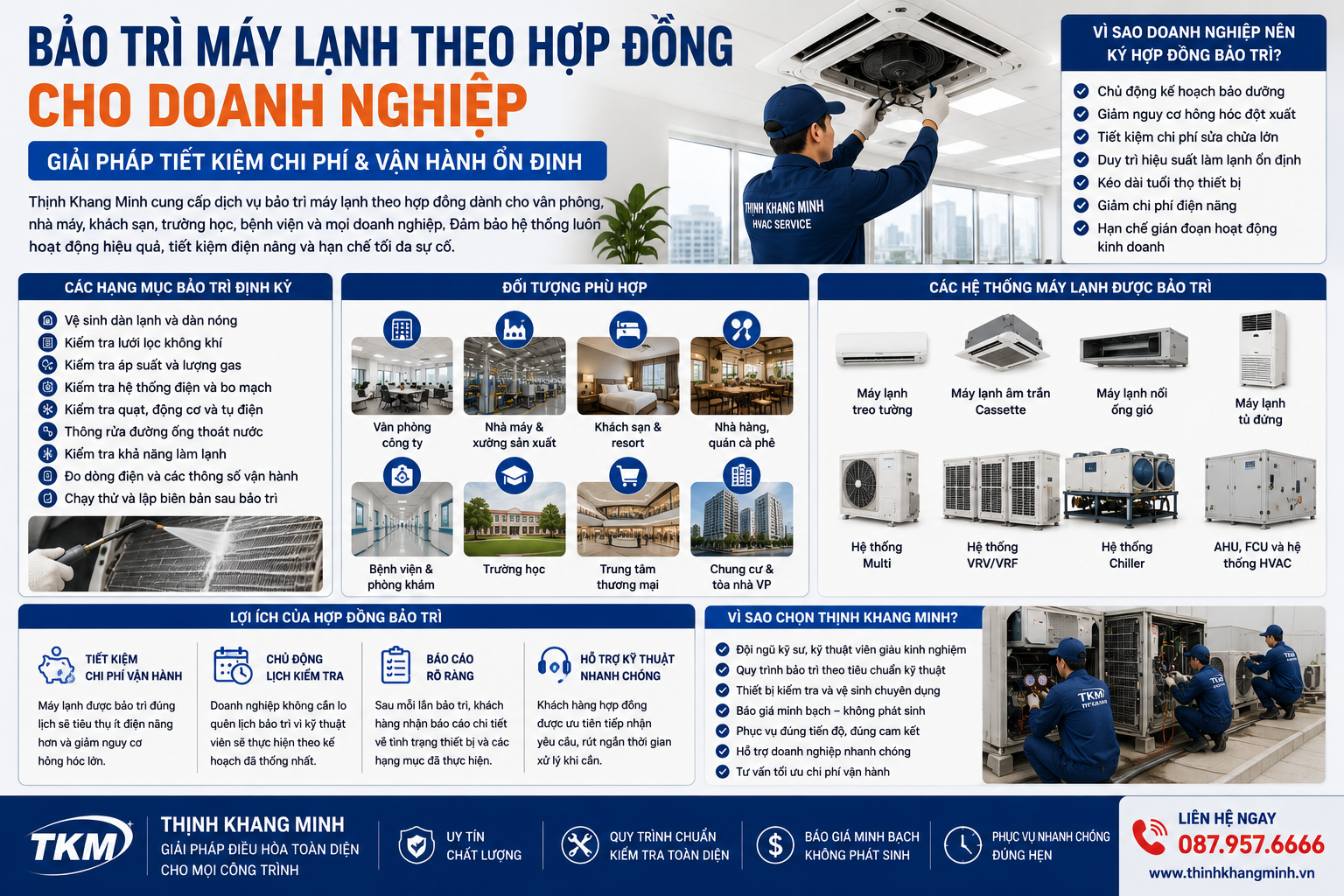 Bảo Trì Máy Lạnh Theo Hợp Đồng Cho Doanh Nghiệp