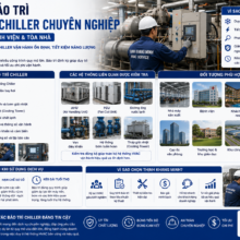 Dịch Vụ Bảo Trì Hệ Thống Chiller Chuyên Nghiệp Cho Nhà Máy, Bệnh Viện & Tòa Nhà