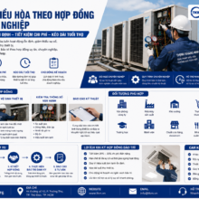 Dịch Vụ Bảo Trì Hệ Thống Điều Hòa Theo Hợp Đồng Cho Doanh Nghiệp – Giải Pháp Vận Hành Ổn Định Quanh Năm