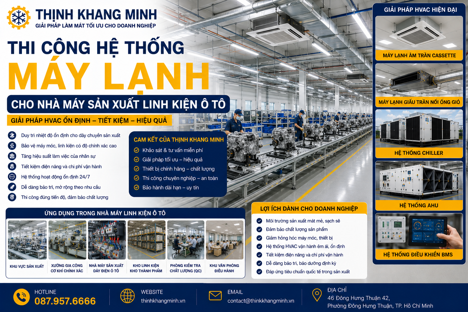 Giải Pháp Điều Hòa Trung Tâm Cho Tòa Nhà Văn Phòng – Nâng Cao Hiệu Quả Vận Hành Doanh Nghiệp