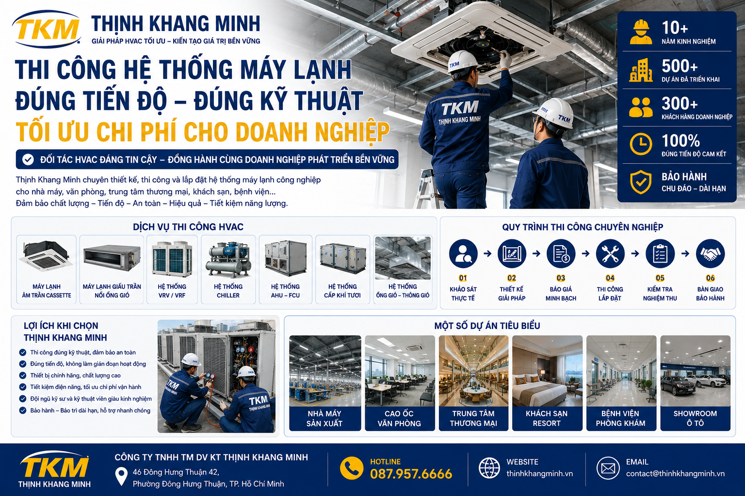 Khách Hàng Doanh Nghiệp