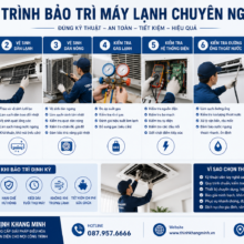 Quy Trình Thi Công Chuyên Nghiệp Tạo Nên Công Trình Chất Lượng