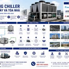Thi Công Hệ Thống Chiller Cho Nhà Máy, Tòa Nhà Và Công Trình Công Nghiệp