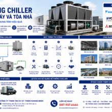Thi Công Hệ Thống Chiller Cho Nhà Máy Và Tòa Nhà – Giải Pháp Làm Mát Trung Tâm Hiệu Quả