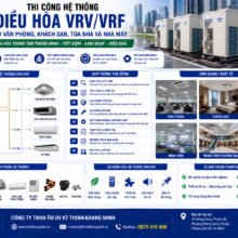 Thi Công Hệ Thống Điều Hòa VRV/VRF Cho Văn Phòng, Khách Sạn, Tòa Nhà Và Nhà Máy