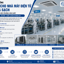 Thi Công Hệ Thống Điều Hòa Cho Nhà Máy Điện Tử Và Phòng Sạch – Giải Pháp Kiểm Soát Môi Trường Sản Xuất