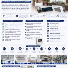 Thi Công Hệ Thống Điều Hòa Cho Tòa Nhà Văn Phòng – Giải Pháp HVAC Tiết Kiệm Năng Lượng