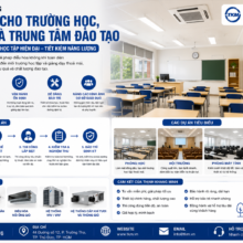 Thi Công Hệ Thống Điều Hòa Cho Trường Học & Trung Tâm Đào Tạo – Tạo Môi Trường Học Tập Thoải Mái