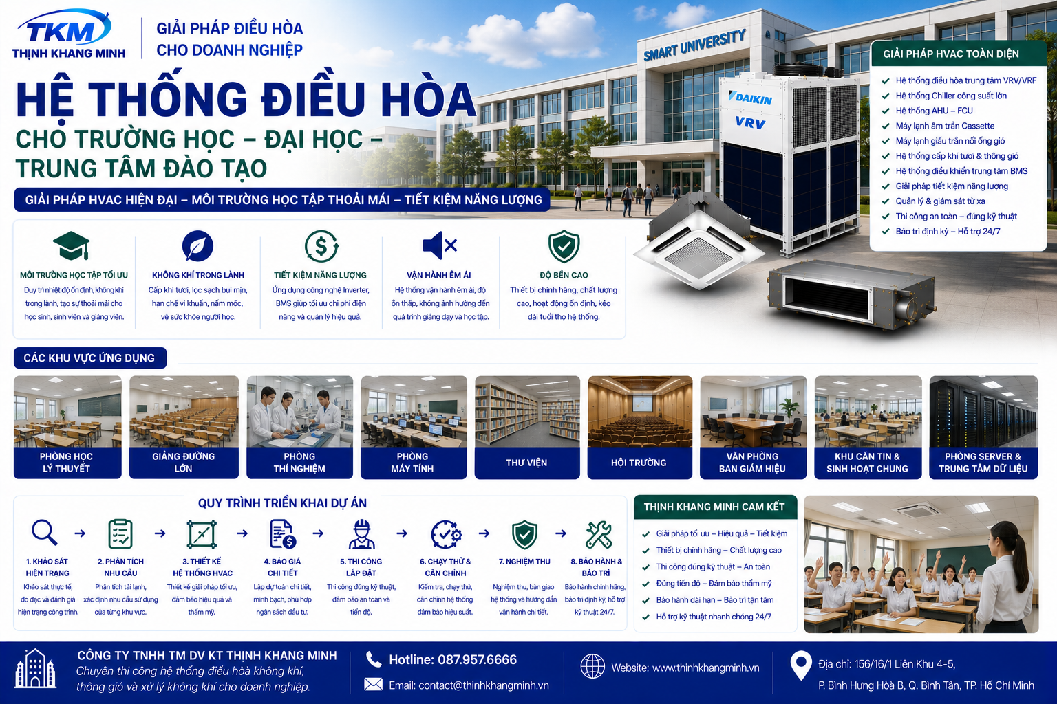 Thi Công Hệ Thống Điều Hòa Cho Trường Học – Đại Học – Trung Tâm Đào Tạo