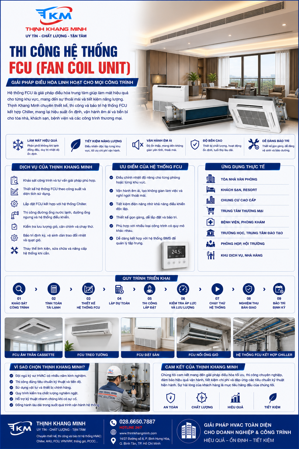 Thi Công Hệ Thống FCU (Fan Coil Unit) – Giải Pháp Điều Hòa Linh Hoạt Cho Tòa Nhà Và Doanh Nghiệp
