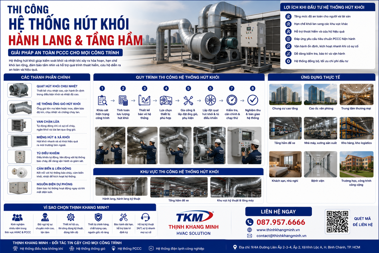 Thi Công Hệ Thống Hút Khói Hành Lang Và Tầng Hầm