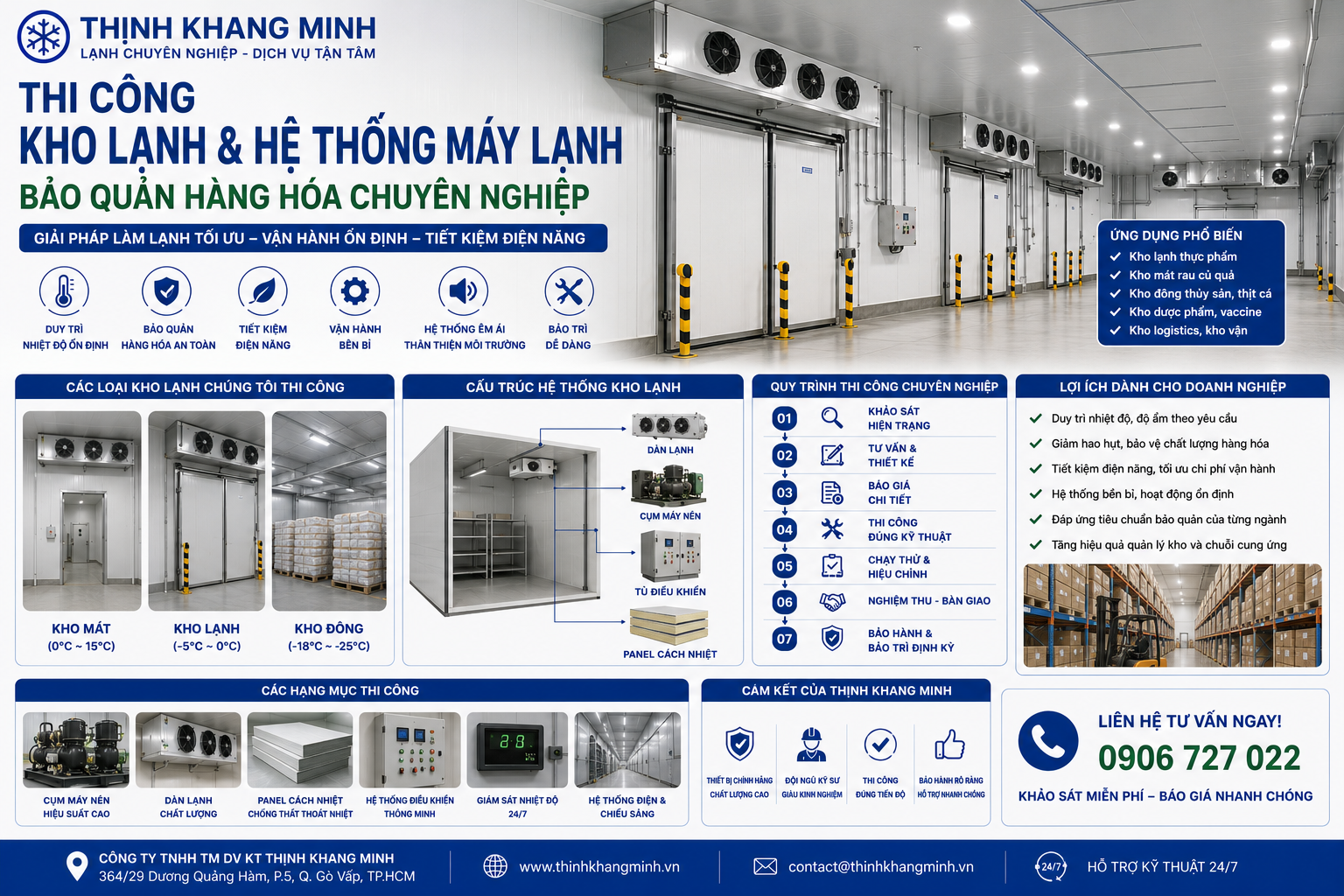 Thi Công Hệ Thống Máy Lạnh Cho Kho Lạnh Và Kho Bảo Quản