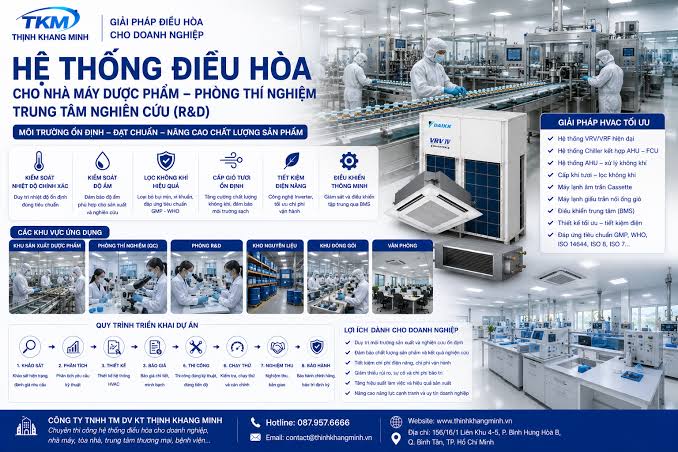Thi Công Hệ Thống Máy Lạnh Cho Nhà Máy Dược Phẩm Và Thiết Bị Y Tế