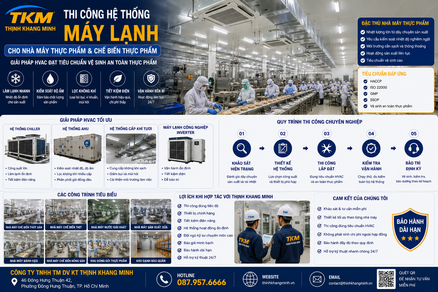 Thi Công Hệ Thống Máy Lạnh Cho Nhà Máy Thực Phẩm Và Chế Biến Thực Phẩm