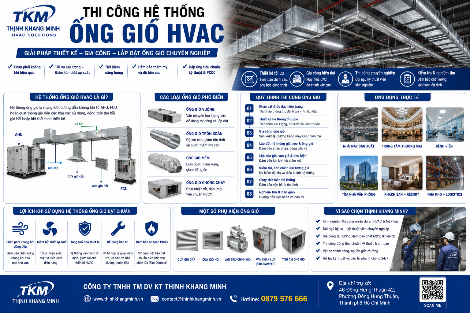 Thi Công Hệ Thống Ống Gió HVAC Cho Nhà Máy