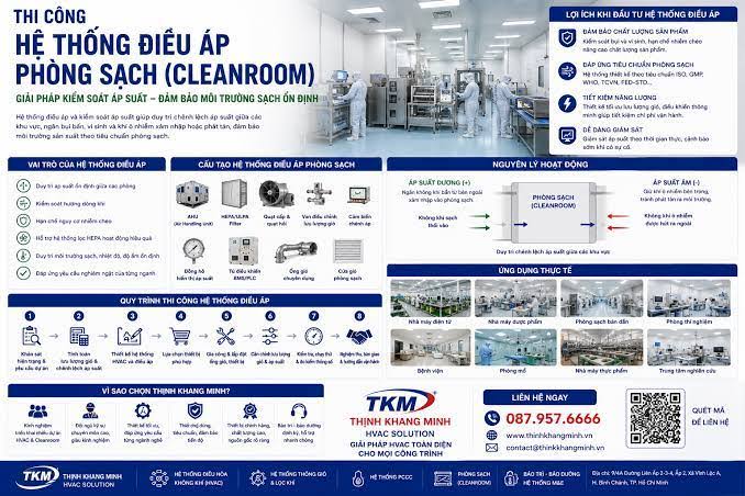 Thi Công Lắp Đặt Máy Lạnh Âm Trần Cho Phòng Hội Nghị