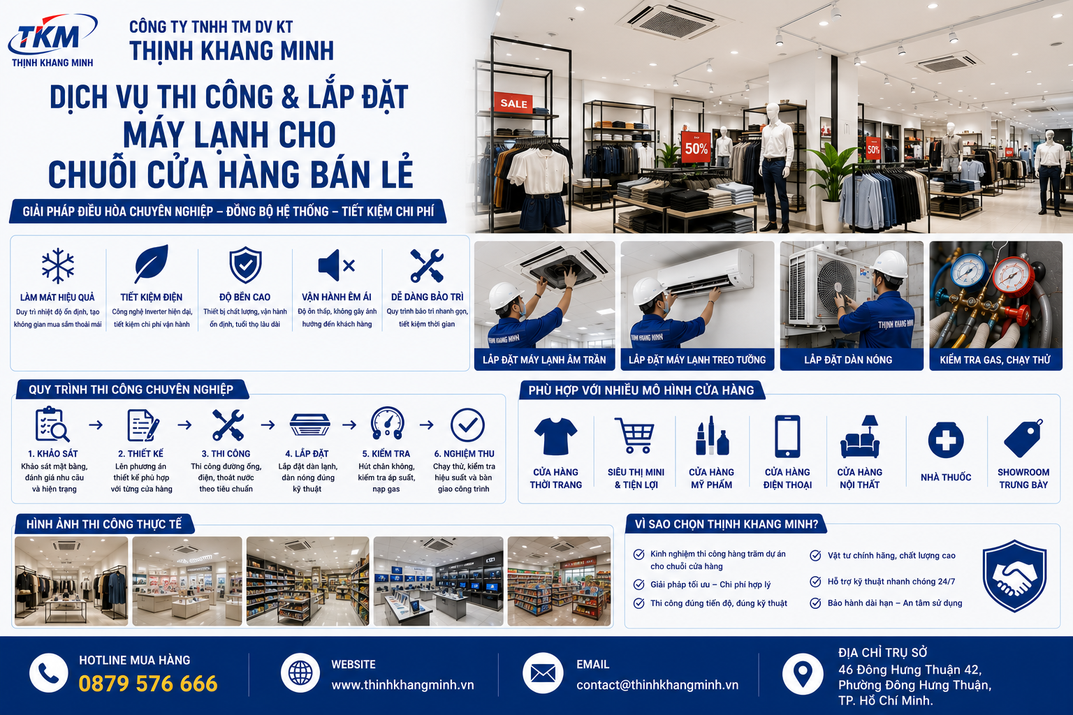 Thi Công Lắp Đặt Máy Lạnh Cho Chuỗi Cửa Hàng Bán Lẻ