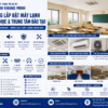 Thi Công Lắp Đặt Máy Lạnh Cho Trường Học Và Trung Tâm Đào Tạo