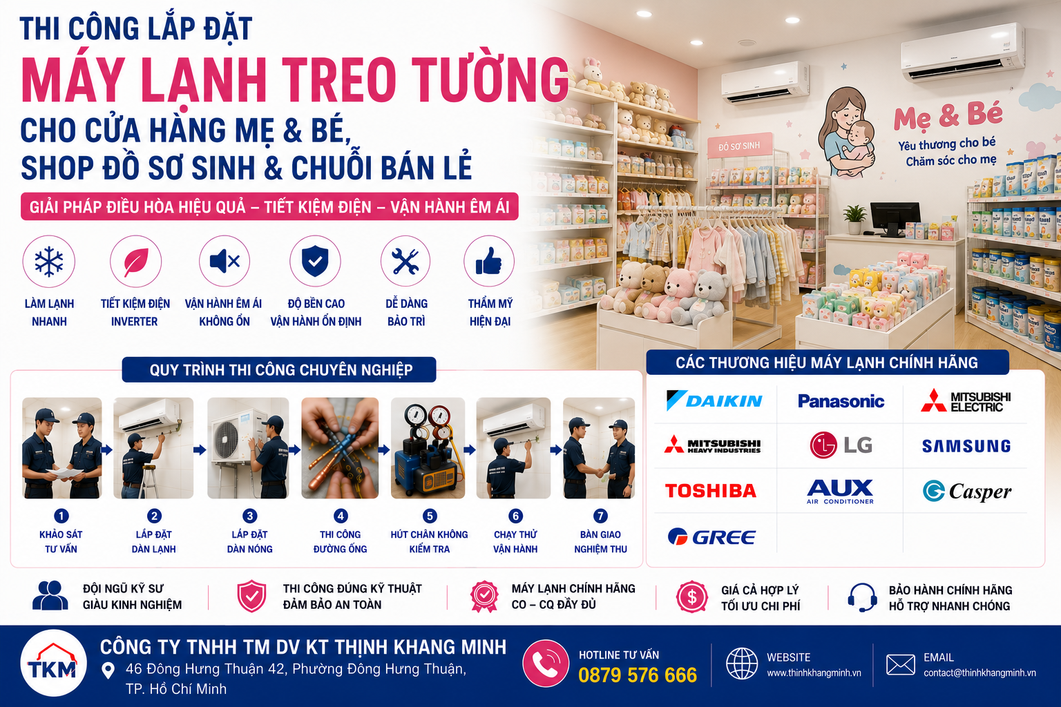 Thi Công Lắp Đặt Máy Lạnh Treo Tường Cho Cửa Hàng Mẹ & Bé
