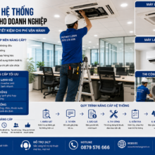 Dịch Vụ Nâng Cấp Hệ Thống Máy Lạnh Cho Doanh Nghiệp – Tối Ưu Hiệu Suất, Tiết Kiệm Chi Phí Vận Hành